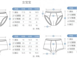 无尺码精品产品的特点、无尺码精品产品有哪些特点？