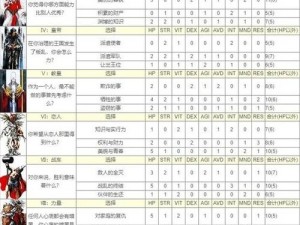 《列王纷争：装备选择与锻造技巧深度解析》