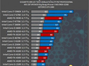 看门狗2掉帧解决方案探究：优化设置与性能提升指南