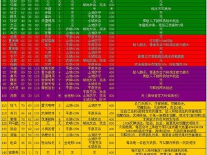 攻城掠地装备属性强化攻略：深度解析如何提升装备品质与战斗力提升之道