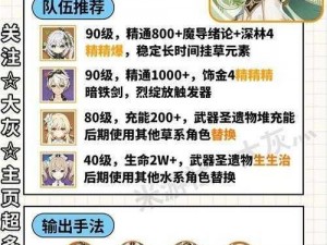 原神纳西妲36大世界阵容角色深度解析与选择推荐指南