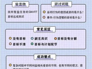 决战平安京游戏信号交流指南：掌握高效发信号技巧提升团队协作效率