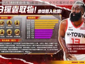 最强NBA 18版哈登属性数据一览：全方位解析哈登的巅峰实力