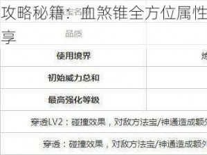 魔天记手游攻略秘籍：血煞锥全方位属性图鉴详解与实战体验分享