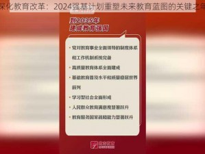 深化教育改革：2024强基计划重塑未来教育蓝图的关键之年