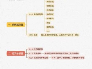 玩家揭秘游戏六大普遍实战解析游戏缺陷与应对之道