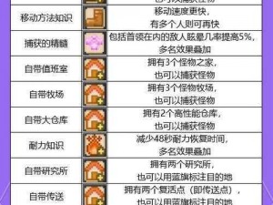 冒险世界之旅：新手玩家挖矿矿队配置分析与角色推荐，洞悉高效组合策略解析