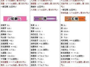 《英雄之战：大作战技能出招表电脑版全面解析》