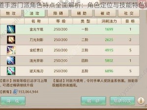 问道手游门派角色特点全面解析：角色定位与技能特色归纳