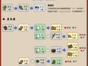 江南百景图八角获取攻略：详细解析八角获取途径与操作方法