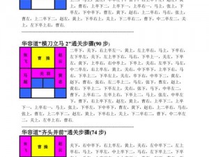 华容道安装指南：详细配置说明与操作教程