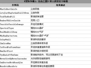 花雨庭大厅归返指令详解：快速导航至游戏大厅的秘籍指令分享