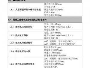 套装产品精密机核正式上线日期揭晓：二月几号即将揭幕新功能新技术解析敬请期待