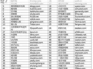 品色论坛最新地址、如何获取品色论坛最新地址？