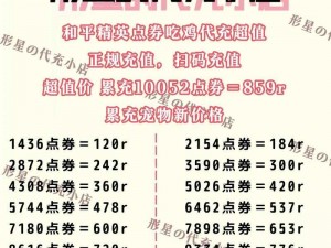 关于和平精英金风玉露套装抽取价格的探讨：究竟需要多少钱才能获得？