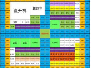 废土行动机械材料获取指南与消耗物品大全览