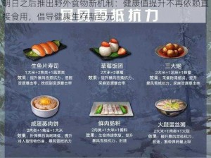 明日之后推出野外食物新机制：健康值提升不再依赖直接食用，倡导健康生存新纪元