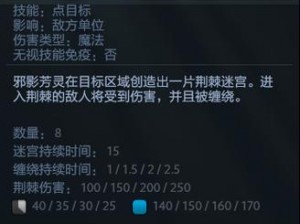 Dota2邪影芳灵技能详解：幽影穿梭、灵体强化与幽冥控制力全面剖析