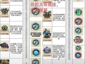 流星蝴蝶剑手游：黄山道人Boss攻略战，多Boss战策略解析与实战指南