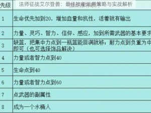 法师征战艾尔登兽：最佳技能运用策略与实战解析