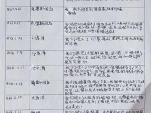 航海日记2副官攻略大全：航海探索与策略全解析