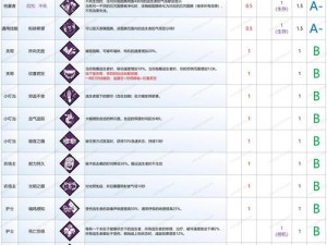 黎明杀机墓碑碎块效果的深度解析与影响研究：解密技能独特之力