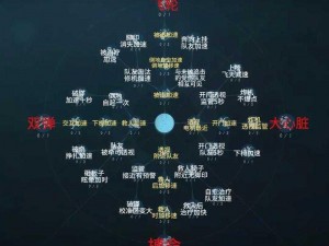 掌握核心技巧：第五人格机械师天赋加点与玩法详解