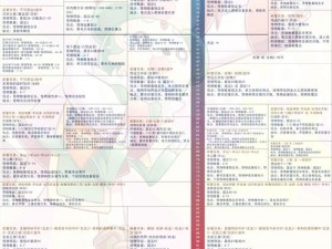 《魔力宝贝手游：高层地宫攻略解析 魔幻宝物探秘技巧分享》