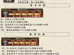 三国战纪群雄逐鹿银两系统深度解析：策略玩法全方位指南