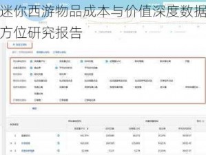 关于迷你西游物品成本与价值深度数据分析的全方位研究报告