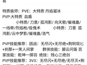 逆水寒手游攻略：解析明空请求任务，流程步骤全解析助你轻松完成逆水寒手游任务攻略，明空任务详解