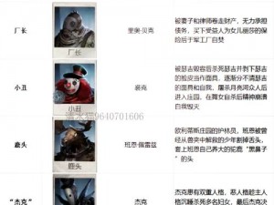 第五人格安息松的功能与角色解析：探究其游戏中的具体作用与意义