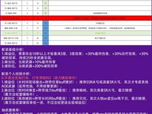 幻塔武器强度全面解析：最新排行榜一览，揭秘武器强度排名及表现评估