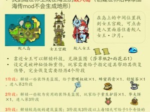 饥荒木材用途揭秘：饥荒木材的实用性与获取代码图鉴探索