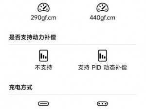 ADC年龄确认大驾光临—ADC 年龄确认大驾光临你准备好了吗？