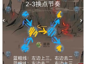 一念逍遥星宿坛：作用解析与玩法深度探索