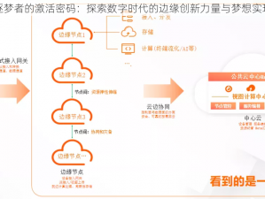 边缘逐梦者的激活密码：探索数字时代的边缘创新力量与梦想实现之道