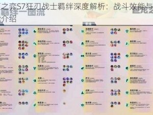 云顶之弈S7狂刃战士羁绊深度解析：战斗效能与特色技能介绍