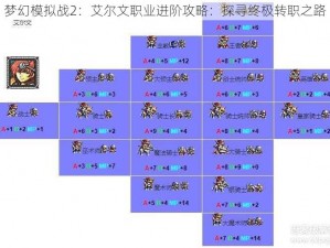 梦幻模拟战2：艾尔文职业进阶攻略：探寻终极转职之路