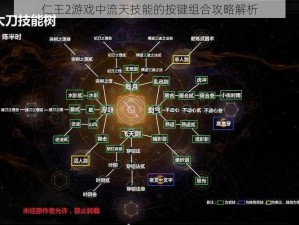 仁王2游戏中流天技能的按键组合攻略解析