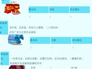 《造梦西游3全装备图鉴，探索梦幻西游的装备宝典》