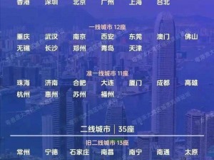 国内精品一线二线三线黄、国内精品一线二线三线黄，究竟有何不同？