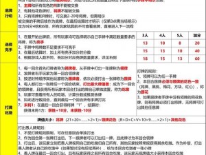 幻塔旧维拉币高效获取与使用指南：攻略详解助你成为塔界富翁