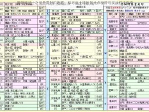 阴阳师武士之灵悬赏封印攻略：探寻武士精刷新地点秘籍与实战打法指南