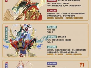 阴阳师体验服6月16日式神技能调整详解：全新策略与体验说明