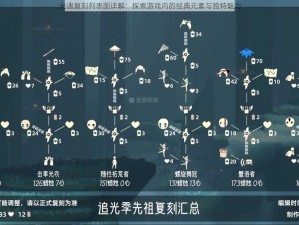 光遇复刻列表图详解：探索游戏内的经典元素与独特魅力