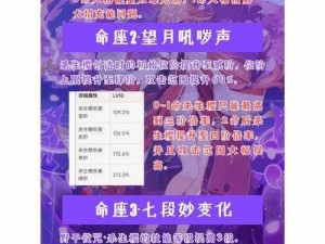 原神八重神子命座效果详解：神子之力绽放的奥秘