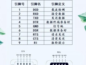 RS232国产;如何选择适合的 RS232 国产芯片？