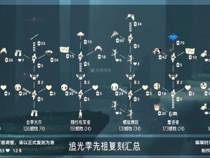 光遇追忆季先祖收集攻略：全面指南助你轻松收集先祖遗留物品