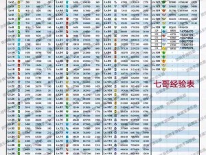 2022最新跑跑卡丁车手游竞速车排名全解析：顶级车辆攻略详解